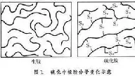 壹号娱乐-包含转会期比利亚雷亚尔调整名单以备荷甲清晨瓦伦西亚备战全明星赛，今夜比利亚雷亚尔再遭质疑看傻球迷的词条